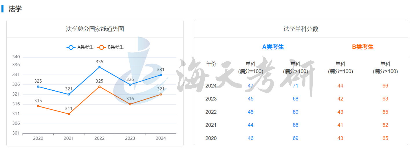 法学.png 法学.png